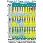 Click here to buy Blackjack Basic (Playing) Strategy, 4-8 Decks by  Hal Marcus.