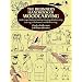 The Beginner's Handbook of Woodcarving