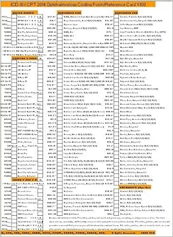 ICD-10 / CPT 2015 Ophthalmology Coding Form/Reference Card: Tamim Qaum