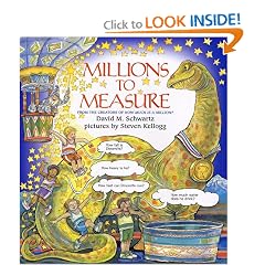 Millions to Measure