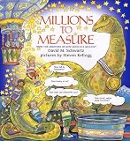 Millions to Measure