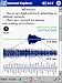 Learning Lung Sounds Pocket Edition