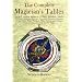 Complete Magician's Tables