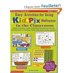 Easy Activities for Using Kid Pix Software in the Classroom