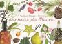 Liqueurs du placard