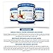 RECOVER SURGE - 7 Stage Recovery and Muscle Building Supplement - Premium 2-1-1 BCAAs, Creatine Blend, L-Glutamine Blend, Muscle Cleanse Matrix and Muscle Reload Matrix - 226.2g