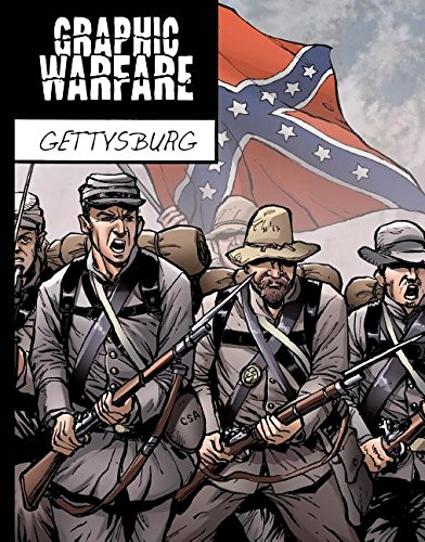 Gettysburg (Graphic Warfare)