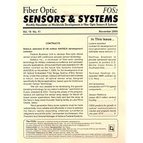 Fiber Optic Sensors & Systems