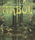 Ciclo De Vida Del Arbol/life Cycle of a Tree (Ciclo De Vida De...)