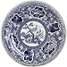 Blue Victorian Toile Pheasant Roses Display Plate Decor