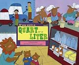If You Were a Quart or a Liter (Math Fun)
