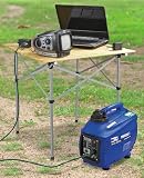 ETQ IN800I 800 Watt 4-Cycle OHV Gas-Powered Portable Digital Inverter Generator (CARB Compliant)