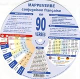 Conjugaison française en 90 verbes