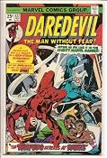 Amazon.com: Daredevil # 127, 4.0 VG: Marvel Comics Group: Books