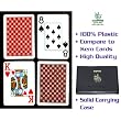 Copagt Bridge Size Jumbo Index - Master Design Setup
