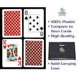 CopagT Bridge Size JUMBO Index - Master Design Setup