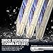 Galaxy S7 Case, KingAcc Clear Shock Absorbing Case for Samsung Galaxy S7