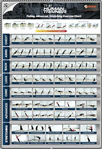The Human Trainer Advanced / Pulley / Stretching Poster - Suspension Trainer