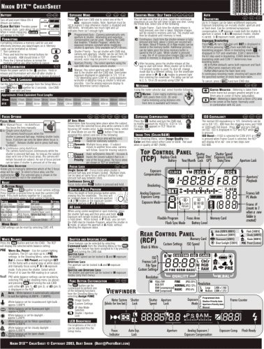 Nikon D1X Digital SLR CheatSheet