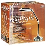 This item last updated: Nov 08, 2010
