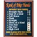 Trademark Poker Rank Of Hands Classic All Wood Poker Sign (Multi)
