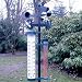 Garten Wetterstation mit Stab 145cm Thermometer Windmesser Niederschlag