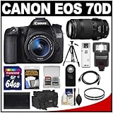 Canon EOS