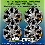 Return to product information