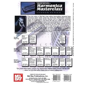 Mel Bay Basic Blues Harmonica Method Book/CD Set
