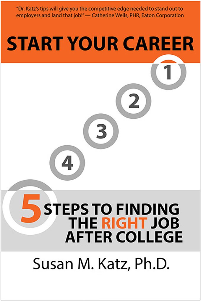 Start Your Career: 5 Steps to Finding the Right Job after College ...