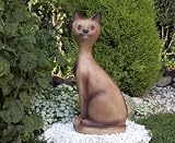 Eigenschaften   / Designer Katzenskulptur Katze 