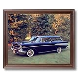 Art Prints Incorporated