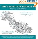 The Transition Timeline