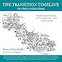 Transition Timelines