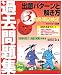 日商簿記検定過去問題集3級出題パターンと解き方 2008年6 (2008)