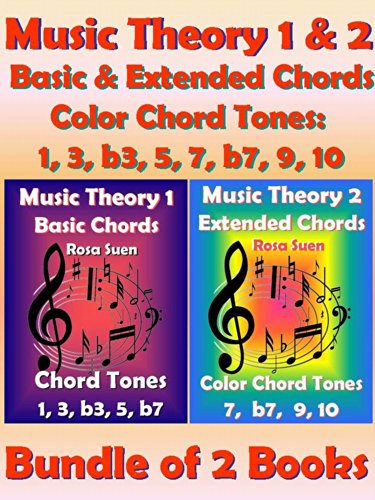 Music Theory 1 & 2 - Basic Chords & Extended Chords - Color Chord Tones: 1, 3, b3, 5, 7 b7, 9, 10 - Bundle of 2 Books: Learn Piano Chords