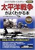 太平洋戦争がよくわかる本(愛蔵版)