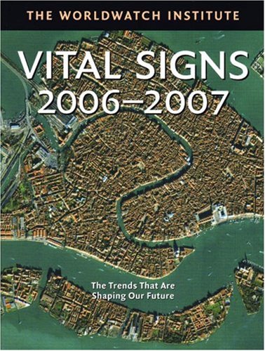 Signs