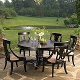 Laura Ashley Sturlyn Round Dining Room Set (Onyx) by Kincaid