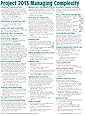 Microsoft Project 2013 Quick Reference Guide: Managing Complexity (Cheat Sheet of Instructions, Tips & Shortcuts - Laminated Card)