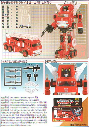 Cover image : トランスフォーマー コレクション08 インフェルノ