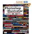 Photoshop�~Illustrator�@�v���t�F�b�V���i���Y�@�e�N�X�`���E�w�i�E�ǎ��f�U�C��
