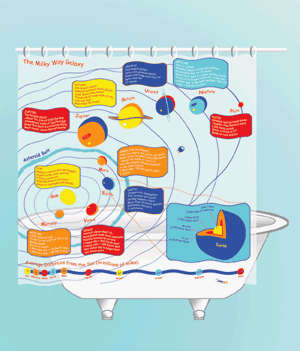 Solar System Shower Curtain EVA vinyl