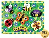 This item last updated: Nov 08, 2010