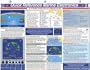 Quick Reference Marine Electronics