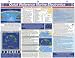 Book Quick Reference Marine Electronics
