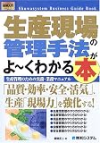 図解入門ビジネス 生産現場の管理手法がよーくわかる本―生産管理のための実務・業務マニュアル (How‐nual Business Guide Book)