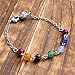 JOVIVI® 7 Chakra Stone Bracelet Crystal Reiki Healing Balancing- Pack of 2pc