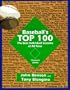 Baseball's Top One Hundred: The Best Individual Seasons of All Time