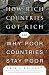 Books : How Rich Countries Got Rich . . . and Why Poor Countries Stay Poor